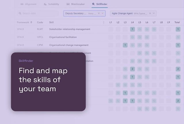 Skill Finder